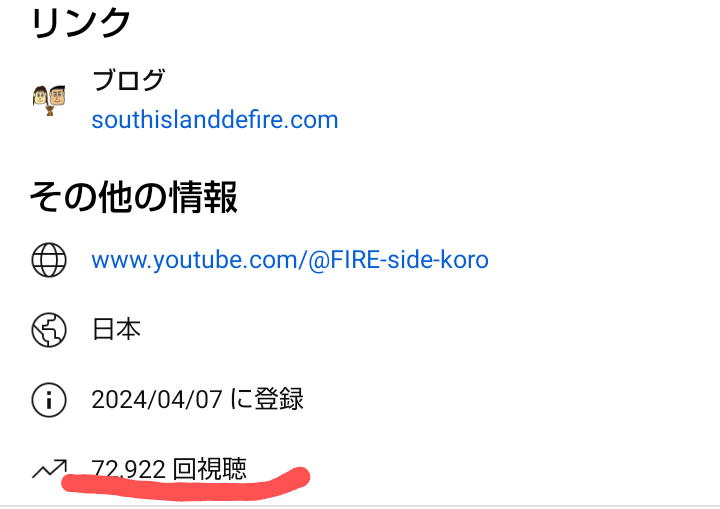 再生回数