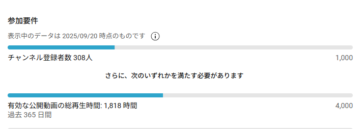 収益化