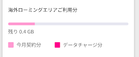 スマホ